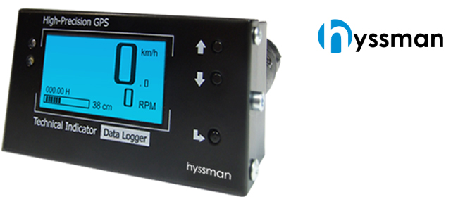 ogranicznik prędkości